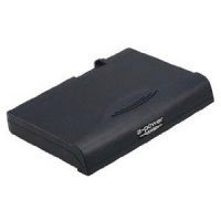 2-power CBI0801A